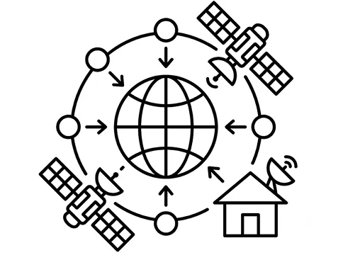 awoo GEO 代理商聯盟