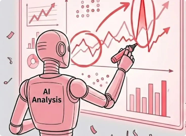 AI 自動監控與專家策略引導