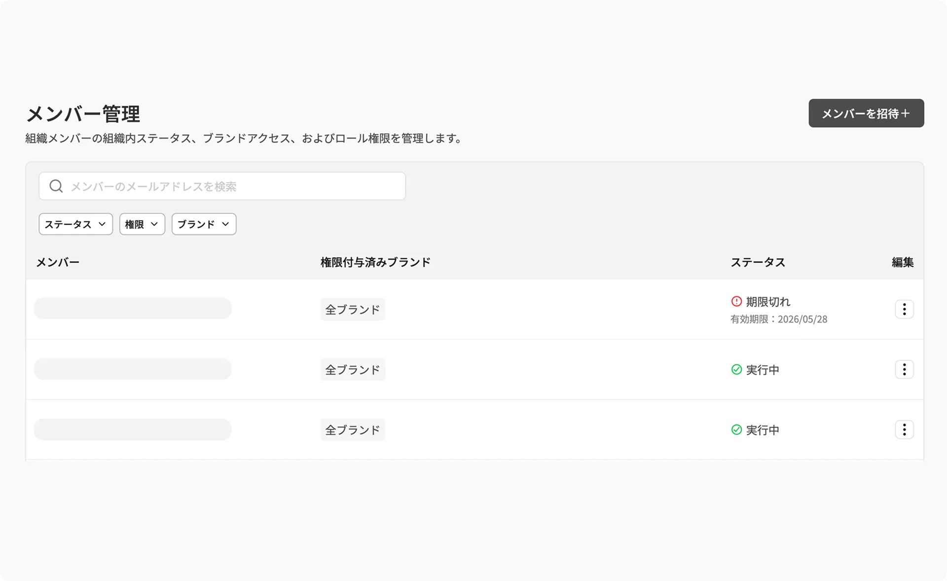 GEO Suite 権限管理機能